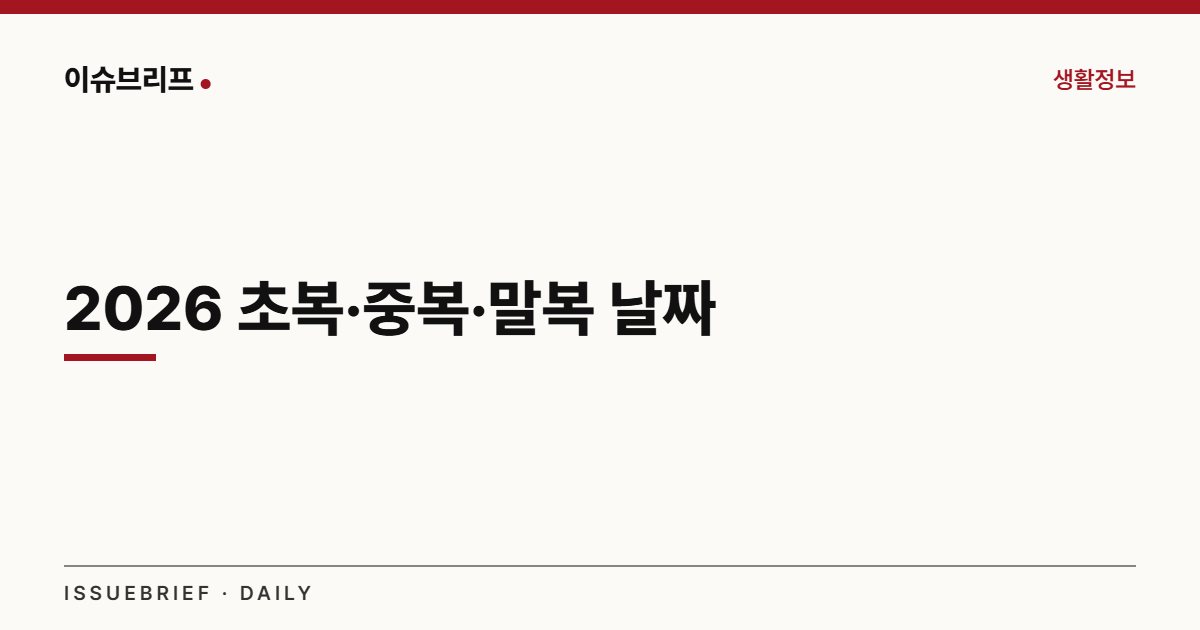 2026 초복 중복 말복 날짜 대표 이미지