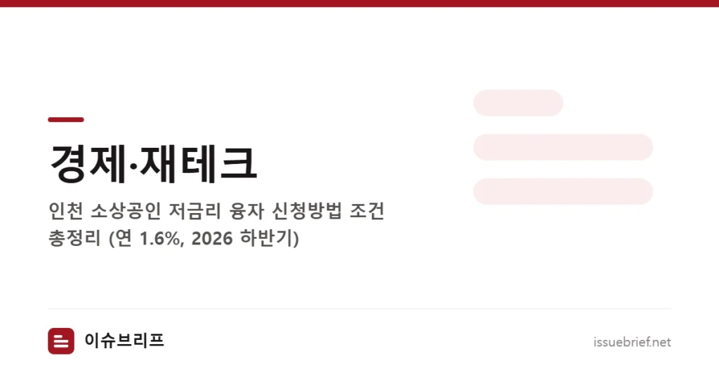 경제·재테크 — 인천 소상공인 저금리 융자 신청방법 조건 총정리 (연 1.6%, 2026 하반기) | 이슈브리프