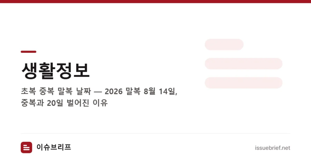 생활정보 — 초복 중복 말복 날짜 — 2026 말복 8월 14일, 중복과 20일 벌어진 이유 | 이슈브리프