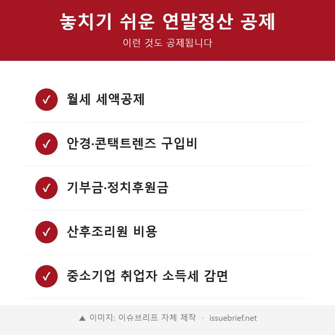 연말정산에서 놓치기 쉬운 공제 항목 인포그래픽