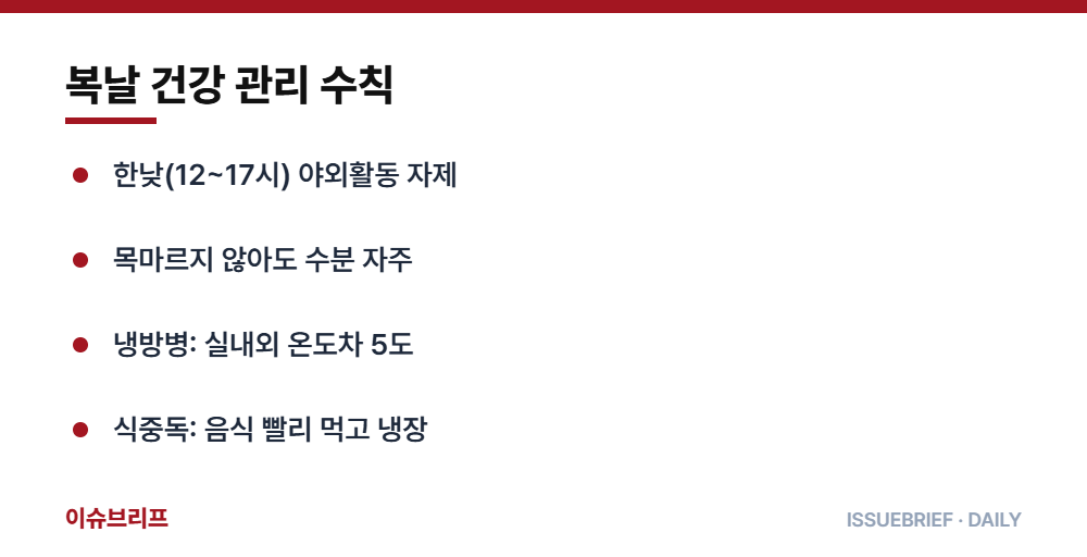 복날 건강 관리 수칙 요약 인포그래픽