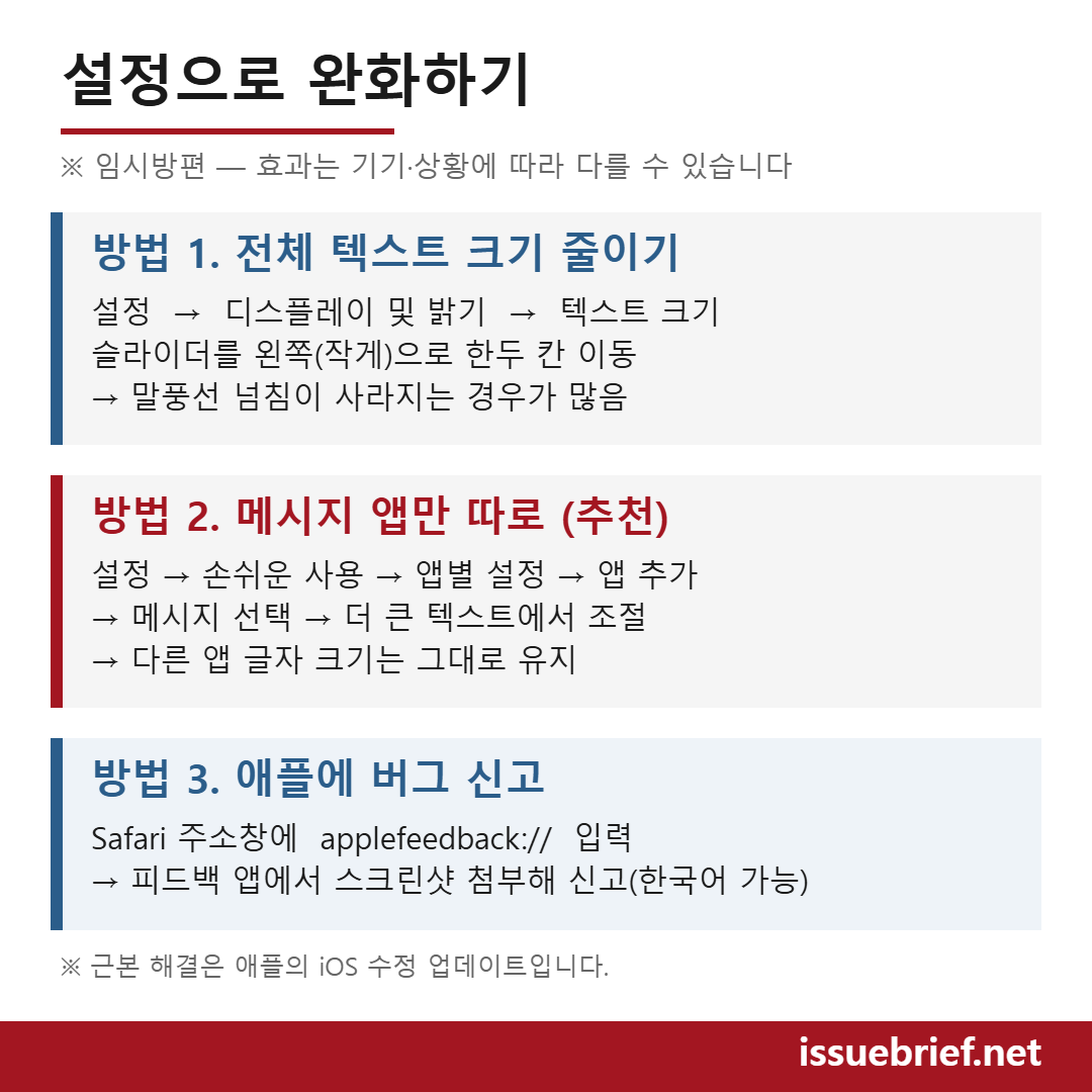 아이폰 텍스트 크기 조절과 메시지 앱별 설정, 애플 피드백 신고 방법 안내