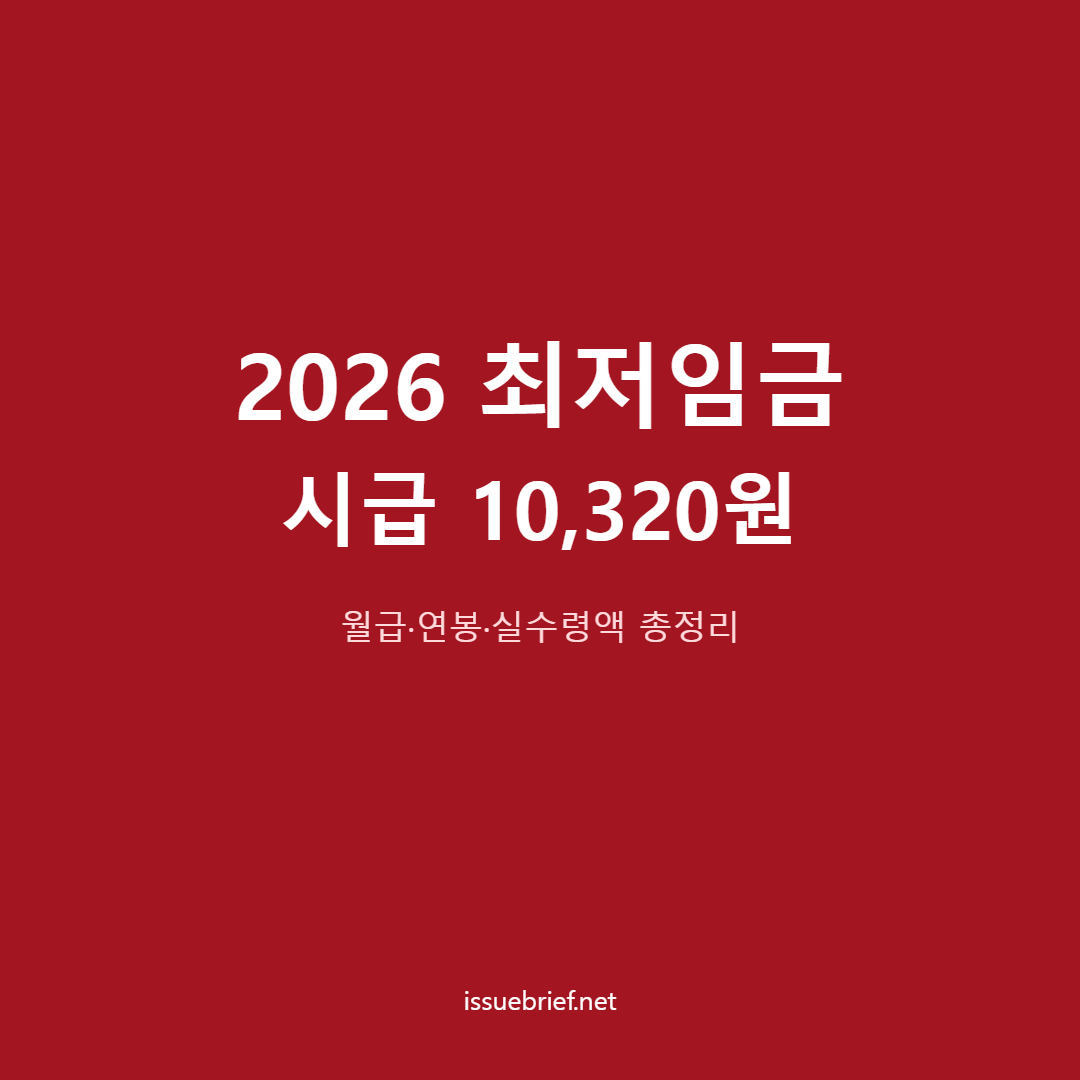 2026 최저임금 시급 10320원 월급 실수령액 대표 이미지